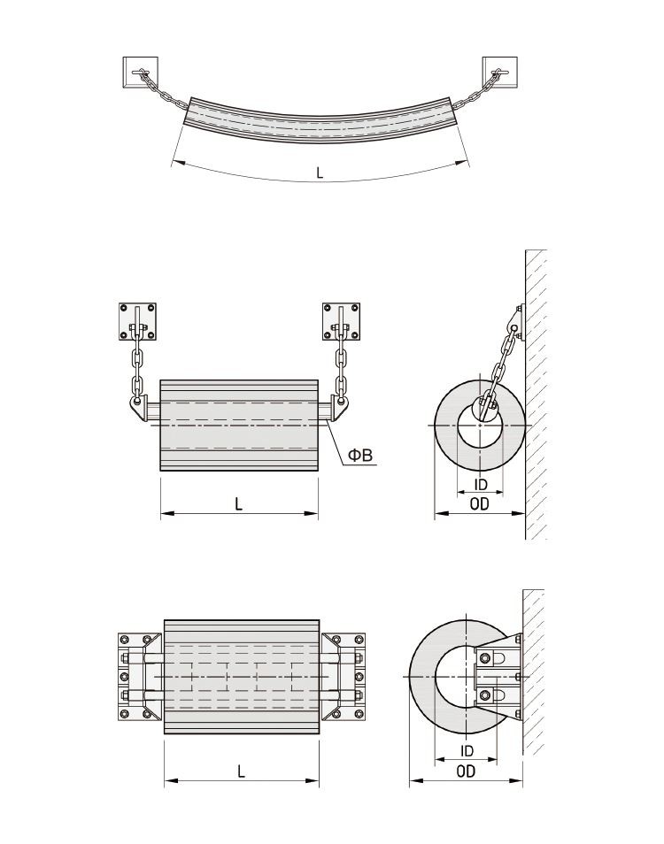 Cylindrical Fenders Cylindrical Fenders